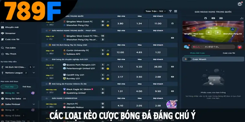 Các loại kèo bóng đá đáng chú ý Các loại kèo bóng đá đáng chú ý