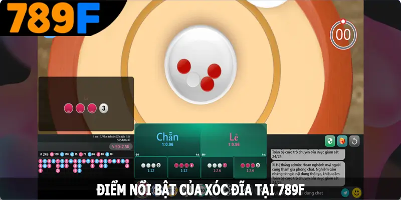 Điểm nổi bật của xóc đĩa tại 789F diem noi bat cua xoc dia tai 789f