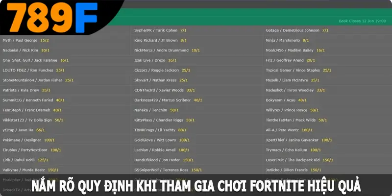 Nắm rõ quy định khi tham gia chơi Fortnite hiệu quả Nắm rõ quy định khi tham gia chơi Fortnite hiệu quả