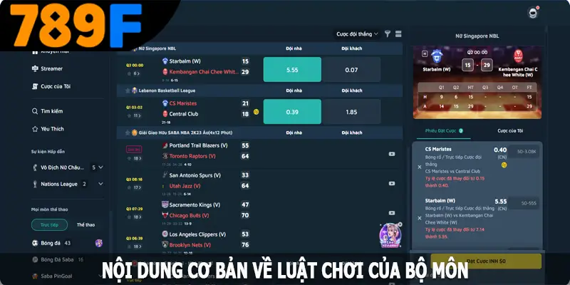 Nội dung cơ bản về luật chơi của bộ môn Nội dung cơ bản về luật chơi của bộ môn