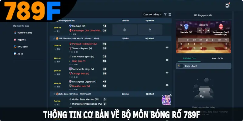 Thông tin cơ bản về bộ môn bóng rổ trên 789F Thông tin cơ bản về bộ môn bóng rổ trên 789F
