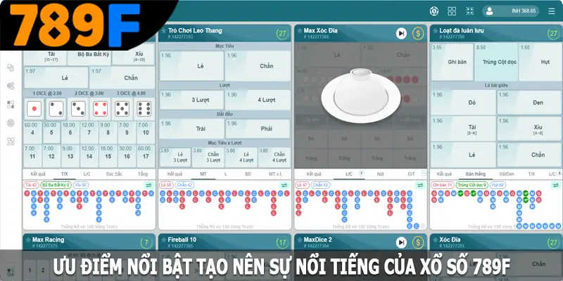 Ưu điểm nổi bật tạo nên sự nổi tiếng của xổ số 789F Ưu điểm nổi bật tạo nên sự nổi tiếng của xổ số 789F